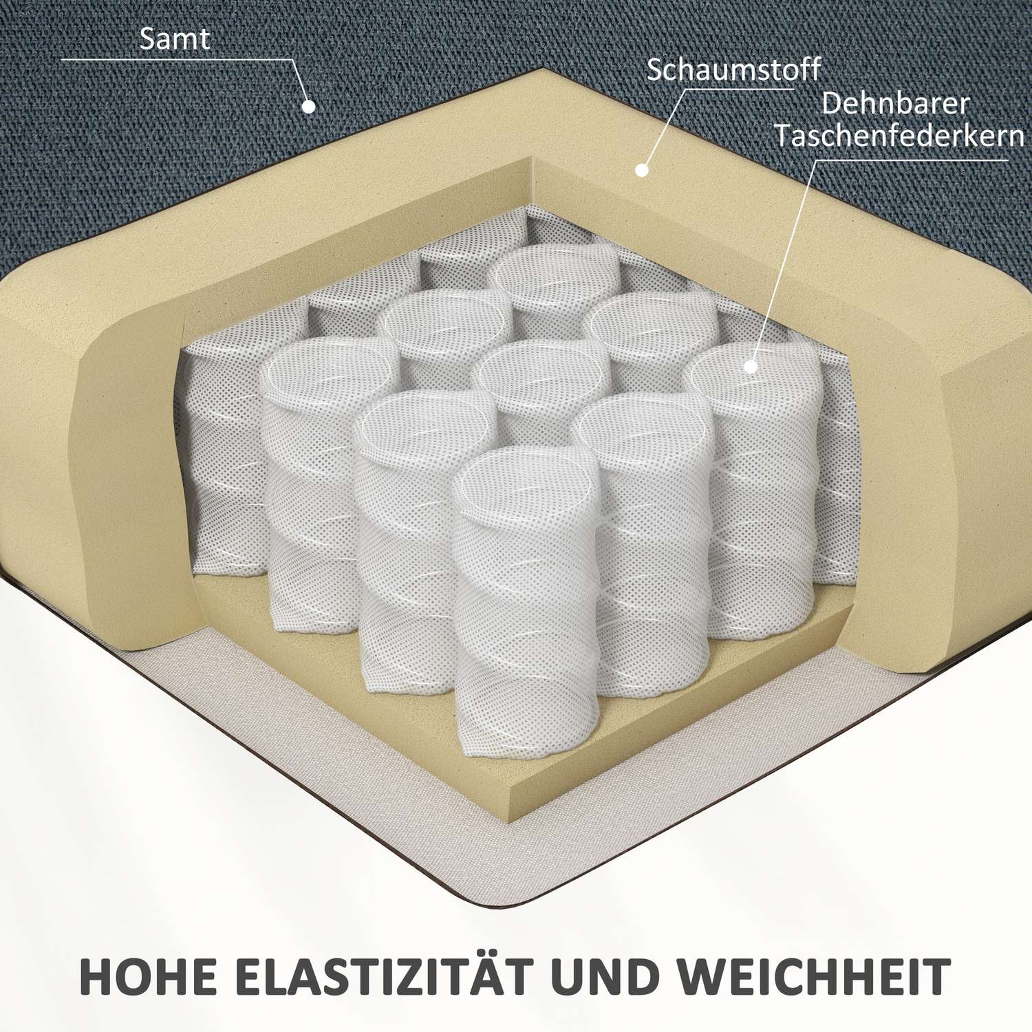 Elektrischer Relaxsessel mit Fernbedienung und Seitentasche, grauer Samt