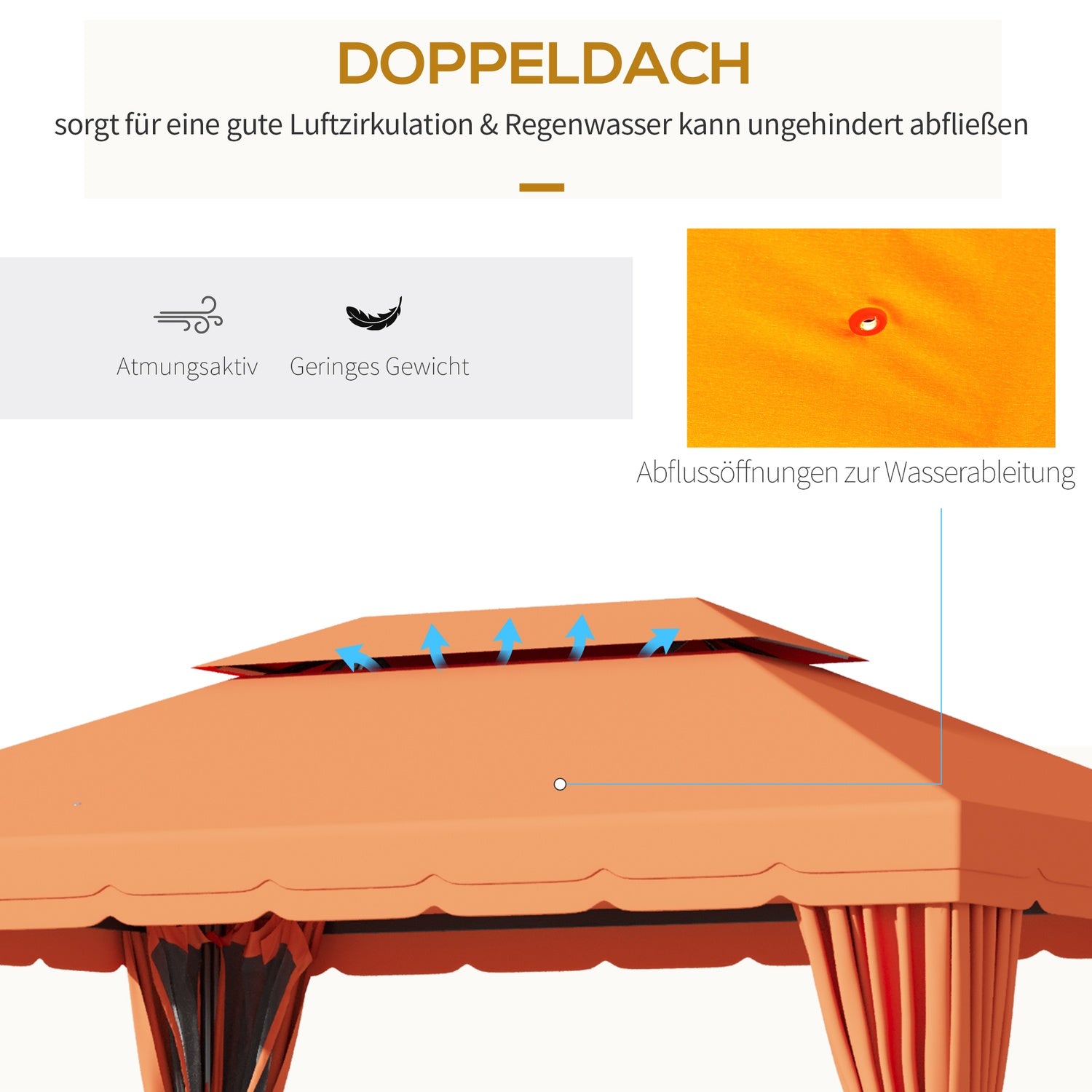 Oranje tuinpaviljoen in aluminium met 4 wanden – weerbestendig