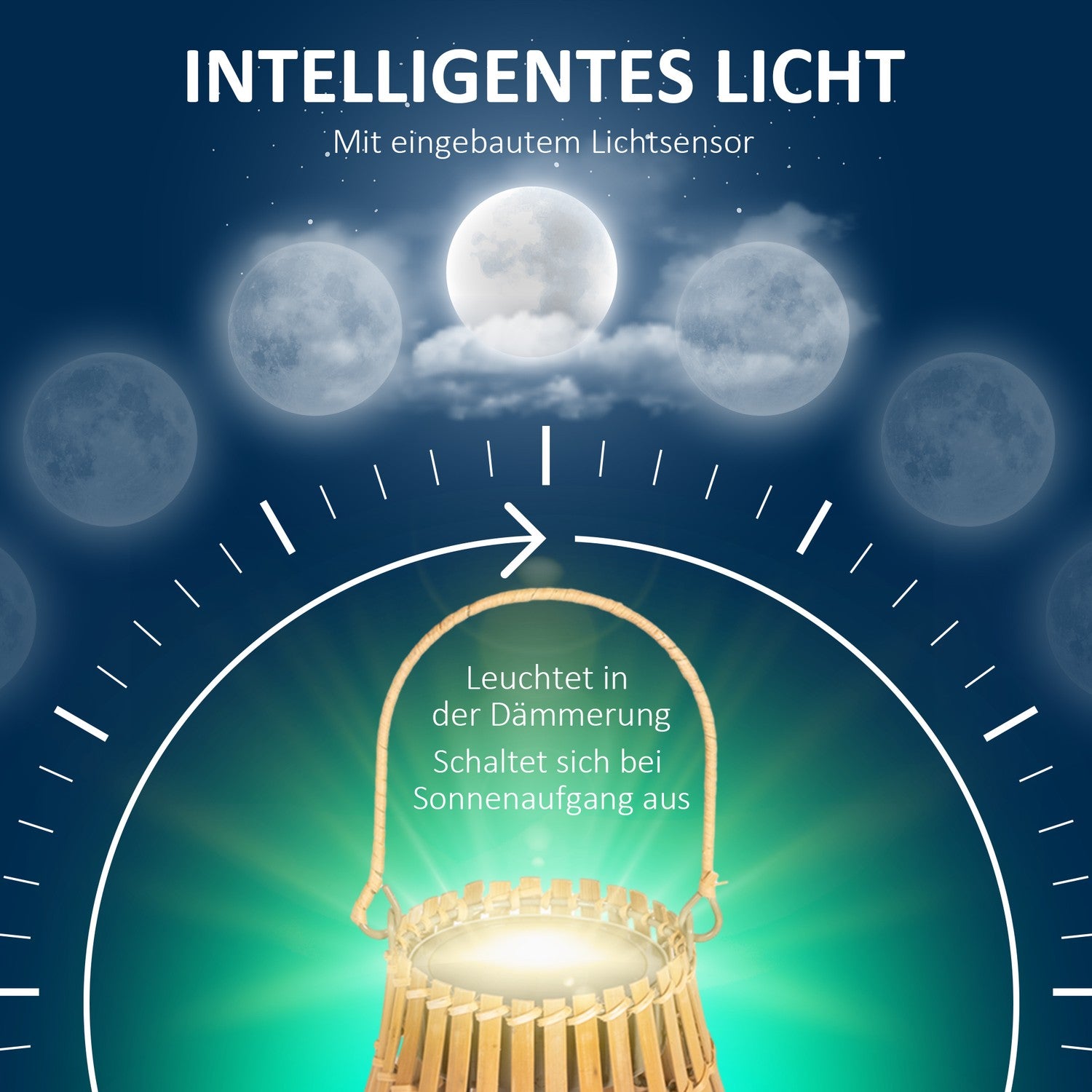 Solar tuinlamp, USB oplaadbaar, 3 lichtkleuren