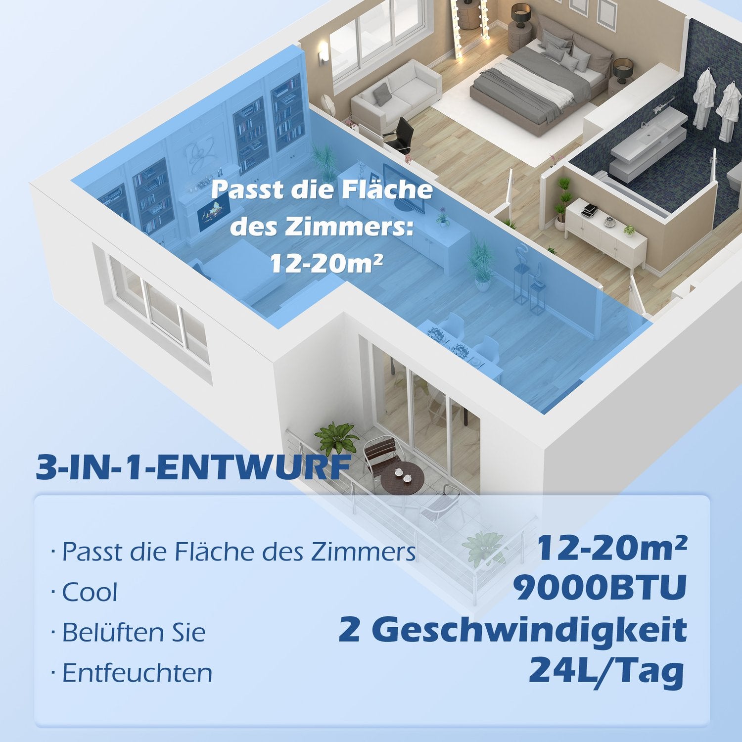 Draagbare airconditioning 9000 BTU – Luchtontvochtiger en ventilator