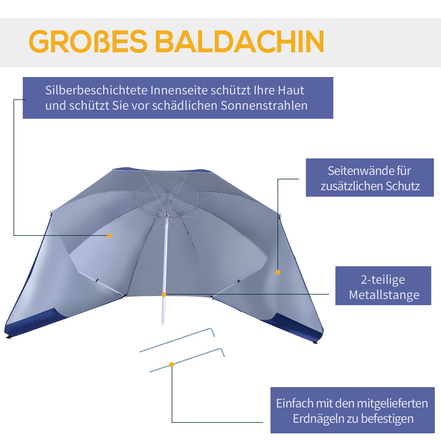 Parasol & beschutting met windscherm, blauw, 210cm