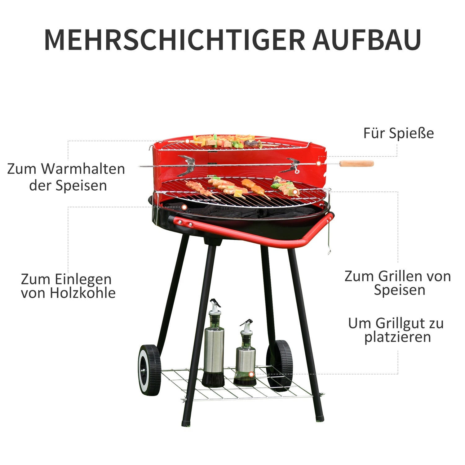 Rode metalen houtskoolbarbecue met wielen, 51x70x75,5cm