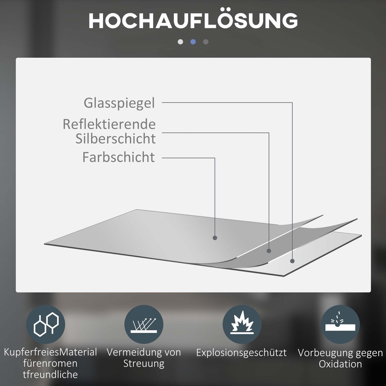 Ronde LED Badkamerspiegel, Touch Schakelaar, Anti-Condens, 3 lichtkleuren