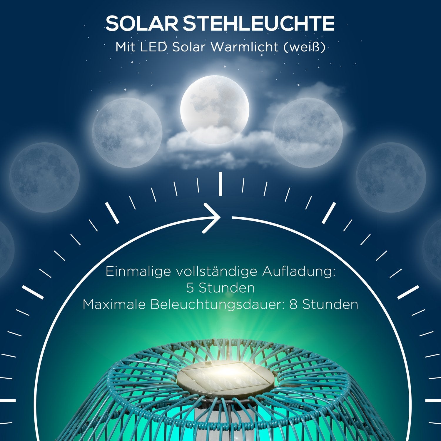 Solar Padverlichting – Waterdichte LED, Automatische Sensor, Balkon