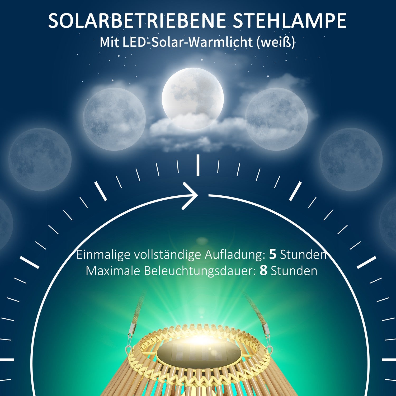 Solarlamp, ontwerp van rotandrum, waterdicht, lichtsensor