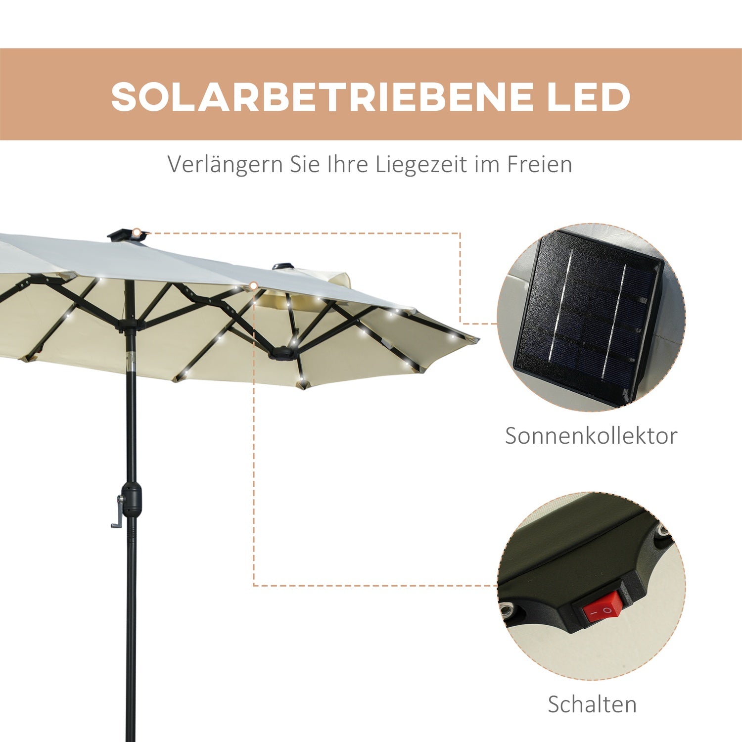 Dubbele tuinparasol met ledverlichting en verstelbare kantelfunctie, Beige