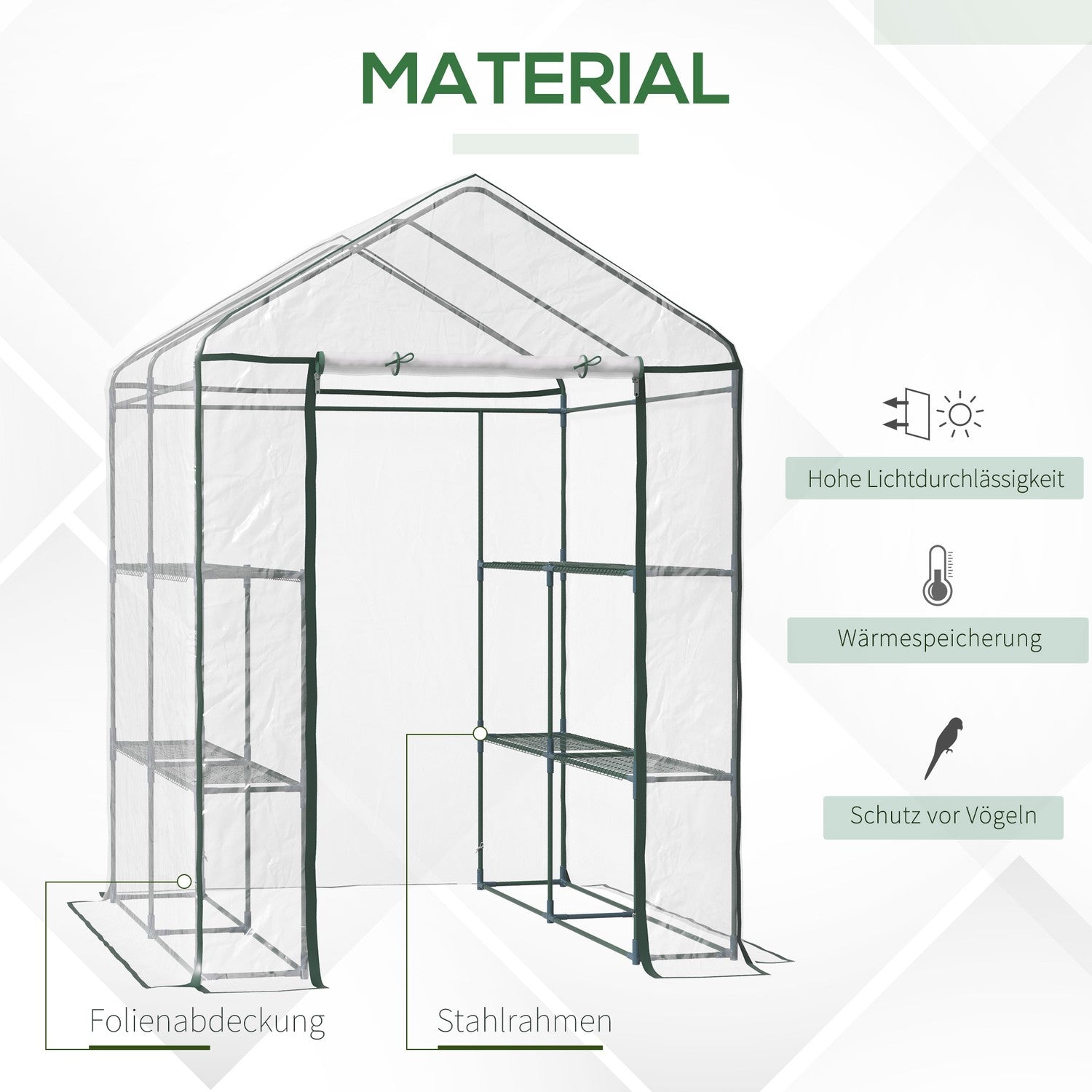 Inloopkas met schappen – Staal PVC-frame
